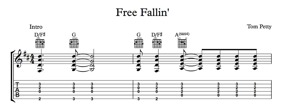 How To Play Free Fallin''' On Guitar | jab paradise