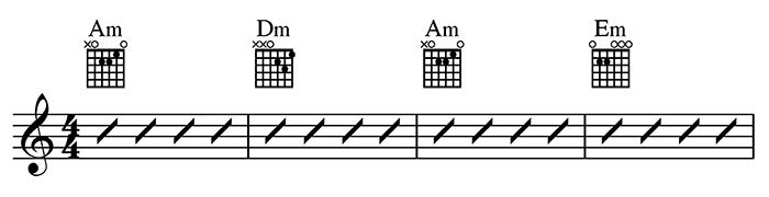 D Major Chord Progression 1