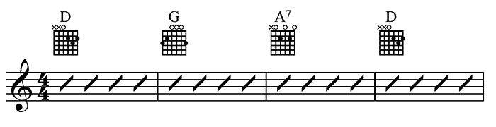 D Major Chord Progression 1